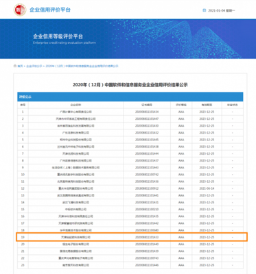 定了 | 天津拾起賣科技為中國軟件和信息服務業AAA級企業