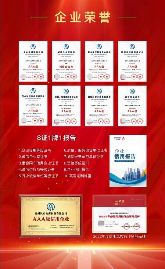 喜訊!無鴨榮獲企業3A信用等級證書!
